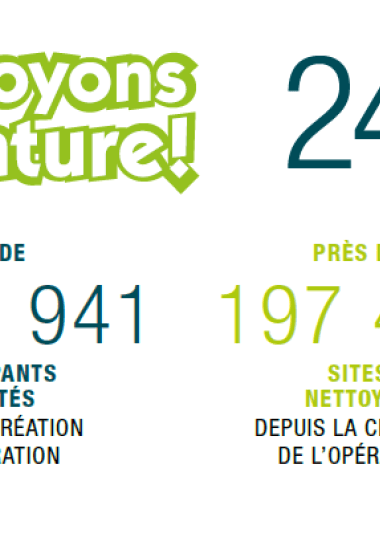 Infographie Nettoyons la nature